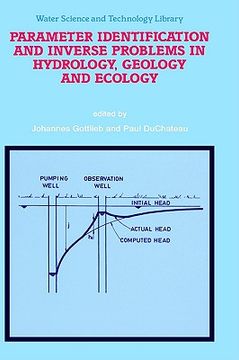 portada parameter identification and inverse problems in hydrology, geology and ecology (in English)