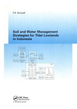 portada Soil and Water Management Strategies for Tidal Lowlands in Indonesia (en Inglés)