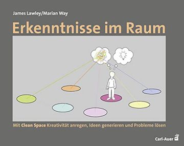 portada Erkenntnisse im Raum (en Alemán)