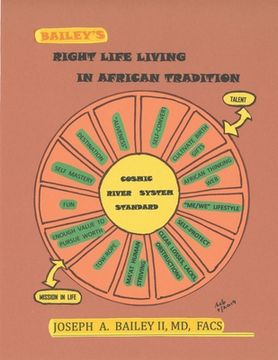 portada Bailey's Right Life Living in African Tradition (en Inglés)