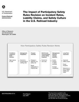 portada The Impact of Participatory Safety Rules Revision on Incident Rates, Liability Claims, and Safety Culture in the U.S. Railroad Industry