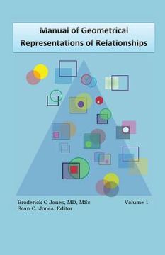 portada Manual of Geometrical Representations of Relationships (in English)