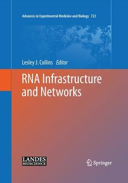 portada RNA Infrastructure and Networks (en Inglés)
