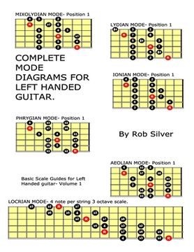portada Complete Mode Diagrams for Left Handed Guitar (en Inglés)