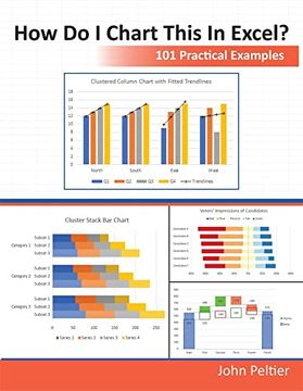 portada How Do I Chart This in Excel?: 101 Practical Examples