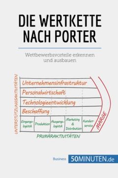 portada Die Wertkette Nach Porter: Wettbewerbsvorteile Erkennen und Ausbauen (en Alemán)