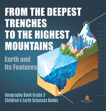 portada From the Deepest Trenches to the Highest Mountains: Earth and Its Features Geography Book Grade 3 Children's Earth Sciences Books (en Inglés)