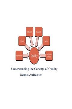 portada Understanding The Concept of Quality (en Inglés)