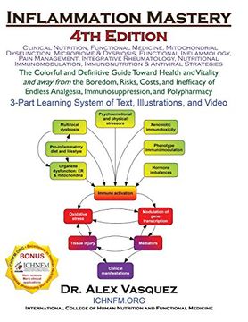 portada Inflammation Mastery 4th Edition: The Colorful and Definitive Guide Toward Health and Vitality and away from the Boredom, Risks, Costs, and Inefficacy ... Immunosuppression, and Polypharmacy (en Inglés)