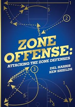 portada Zone Offense: Attacking the Zone Defenses