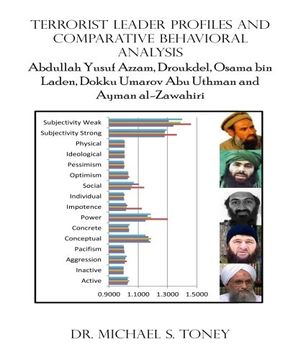 portada Terrorist Leader Profiles and Comparative Behavioral Analysis: Abdullaah Yusuf Azzam, Abdelmalek Droukdel, Osama bin Laden, Dokku Umarov Abu Uthman and Ayman al-Zawahiri