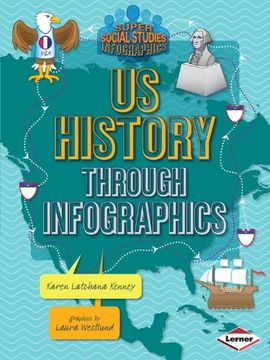 portada Us History Through Infographics (Super Social Studies Infographics)