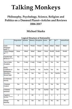 portada Talking Monkeys: Philosophy, Psychology, Science, Religion and Politics on a Doomed Planet - Articles and Reviews 2006-2017 (en Inglés)