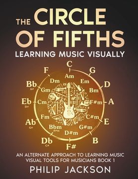 portada The Circle of Fifths