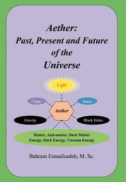 portada aether: past, present and future of the universe (en Inglés)