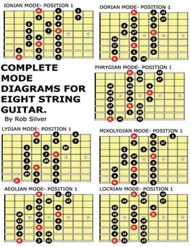 portada Complete Mode Diagrams for Eight String Guitar (en Inglés)