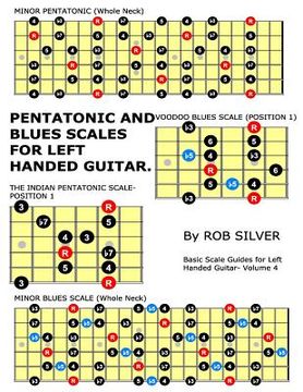 portada Pentatonic and Blues Scales for Left Handed Guitar (en Inglés)