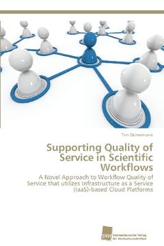portada Supporting Quality of Service in Scientific Workflows