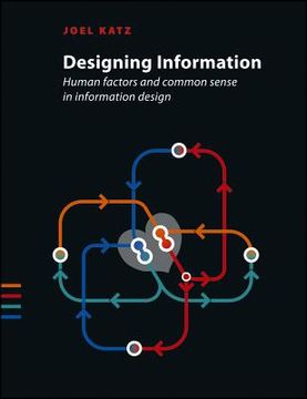 portada Designing Information: Human Factors and Common Sense in Information Design