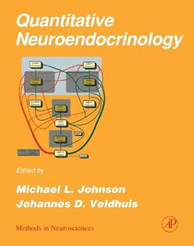 portada Quantitative Neuroendocrinology (Volume 28) (Methods in Neurosciences, Volume 28) (in English)