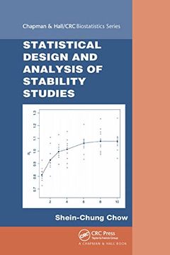 portada Statistical Design and Analysis of Stability Studies (Chapman & Hall (en Inglés)