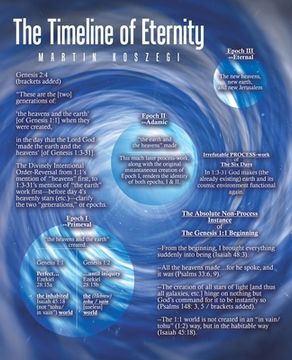 portada The Timeline of Eternity (en Inglés)