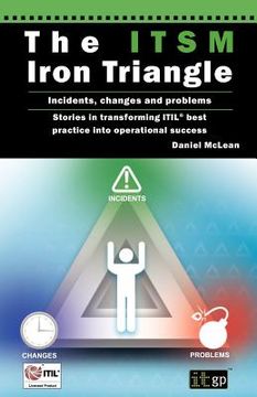 portada the itsm iron triangle (in English)