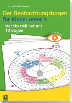 portada Auf Einen Blick! Der Beobachtungsbogen für Kinder Unter 3 (en Alemán)