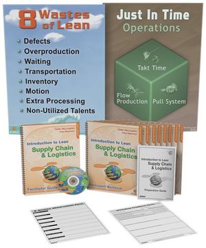 portada Intro to Lean Supply Chain & Logistics Facilitator Guide (en Inglés)