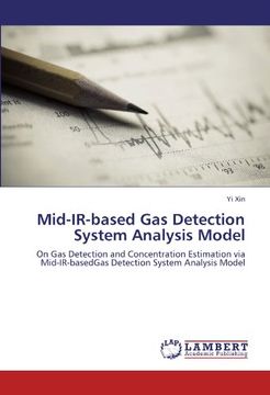 mid-ir-based gas detection system analysis model