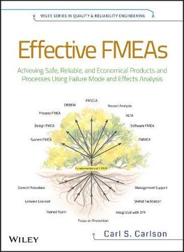portada Effective Fmeas: Achieving Safe, Reliable, and Economical Products and Processes Using Failure Mode and Effects Analysis (en Inglés)