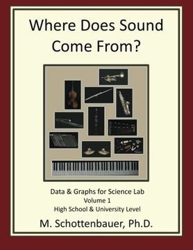 portada Where Does Sound Come From?  Data & Graphs for Science Lab:  Volume 1
