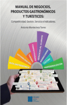portada Manual de Negocios Productos Gastronomicos y Turisticos (in Spanish)