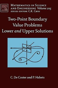 portada two-point boundary value problems: lower and upper solutions (en Inglés)