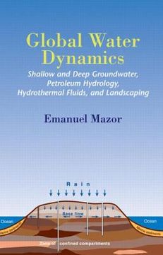 portada global water dynamics: shallow and deep groundwater, petroleum hydrology, hydrothermal fluids, and landscaping (in English)