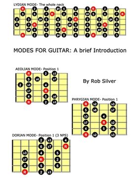 portada Modes for Guitar: A brief introduction (en Inglés)