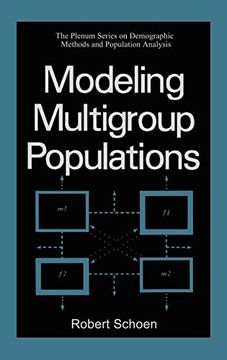 portada Modeling Multigroup Populations (en Inglés)