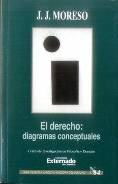 portada El Derecho: Diagramas Conceptuales (in Spanish)