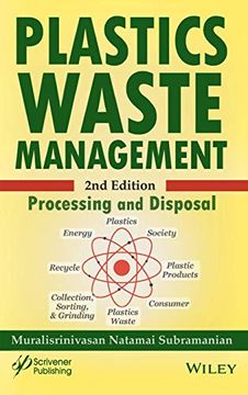 portada Plastics Waste Management: Processing and Disposal (en Inglés)