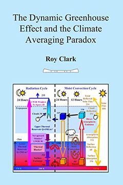 portada The Dynamic Greenhouse Effect and the Climate Averaging Paradox: Ventura Photonics Monograph vpm 001 (in English)