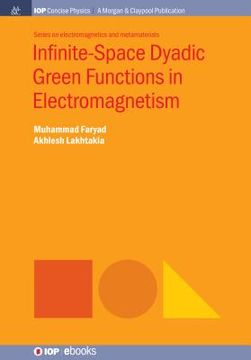 portada Infinite-Space Dyadic Green Functions in Electromagnetism (in English)