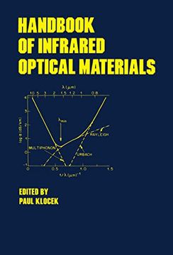portada Handbook of Infrared Optical Materials