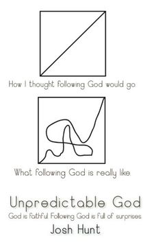 portada Unpredictable God: God is faithful. Following God is full of surprises.