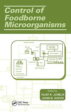 portada Control of Foodborne Microorganisms (World of Work) (en Inglés)