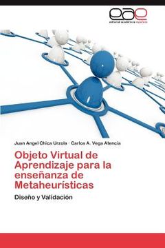 portada objeto virtual de aprendizaje para la ense anza de metaheur sticas (en Inglés)