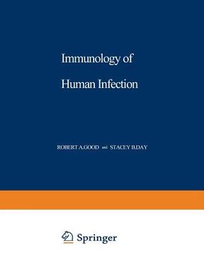 portada Immunology of Human Infection: Part II: Viruses and Parasites; Immunodiagnosis and Prevention of Infectious Diseases (en Inglés)