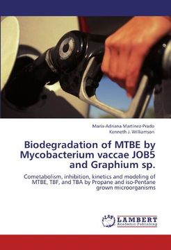 portada Biodegradation of MTBE by Mycobacterium vaccae JOB5 and Graphium sp.: Cometabolism, inhibition, kinetics and modeling of MTBE, TBF, and TBA by Propane and iso-Pentane grown microorganisms