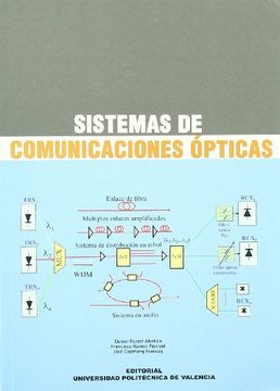 portada Sistemas de Comunicaciones Ópticas