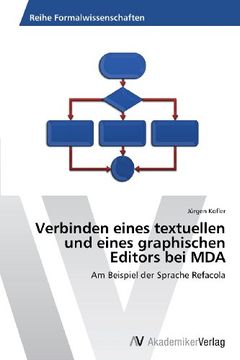 portada Verbinden Eines Textuellen Und Eines Graphischen Editors Bei Mda