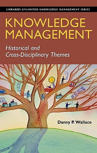 knowledge management,historical and cross-disciplinary themes